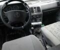 Красный ВАЗ 2112, объемом двигателя 1.6 л и пробегом 2 тыс. км за 1100 $, фото 6 на Automoto.ua