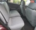Красный ВАЗ 2112, объемом двигателя 1.6 л и пробегом 168 тыс. км за 2850 $, фото 12 на Automoto.ua