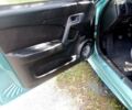 ВАЗ 2112, объемом двигателя 1.5 л и пробегом 0 тыс. км за 2100 $, фото 6 на Automoto.ua