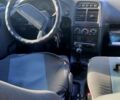 ВАЗ 2112, об'ємом двигуна 1.5 л та пробігом 250 тис. км за 1400 $, фото 9 на Automoto.ua
