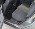 ВАЗ 2112, объемом двигателя 0 л и пробегом 210 тыс. км за 2150 $, фото 9 на Automoto.ua