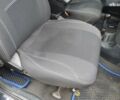 ВАЗ 2112, объемом двигателя 1.6 л и пробегом 86 тыс. км за 1800 $, фото 19 на Automoto.ua