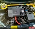 ВАЗ 2112, объемом двигателя 1.6 л и пробегом 74 тыс. км за 3500 $, фото 1 на Automoto.ua