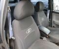 ВАЗ 2112, об'ємом двигуна 1.6 л та пробігом 86 тис. км за 2200 $, фото 18 на Automoto.ua
