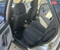 Серый ВАЗ 2112, объемом двигателя 1.5 л и пробегом 191 тыс. км за 1650 $, фото 32 на Automoto.ua