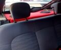 Серый ВАЗ 2112, объемом двигателя 1.5 л и пробегом 250 тыс. км за 1000 $, фото 5 на Automoto.ua