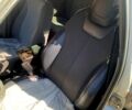 Серый ВАЗ 2112, объемом двигателя 1.6 л и пробегом 600 тыс. км за 1000 $, фото 1 на Automoto.ua