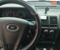 Серый ВАЗ 2112, объемом двигателя 1.6 л и пробегом 290 тыс. км за 1800 $, фото 1 на Automoto.ua