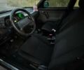 Серый ВАЗ 2112, объемом двигателя 1.6 л и пробегом 312 тыс. км за 2300 $, фото 3 на Automoto.ua