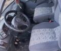 Серый ВАЗ 2112, объемом двигателя 1.6 л и пробегом 131 тыс. км за 1100 $, фото 12 на Automoto.ua