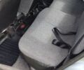 Серый ВАЗ 2112, объемом двигателя 1.6 л и пробегом 360 тыс. км за 2300 $, фото 1 на Automoto.ua