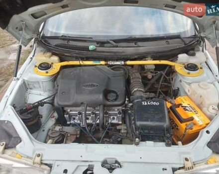 Серый ВАЗ 2112, объемом двигателя 6 л и пробегом 145 тыс. км за 1250 $, фото 4 на Automoto.ua