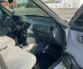 Сірий ВАЗ 2112, об'ємом двигуна 1.6 л та пробігом 270 тис. км за 1605 $, фото 12 на Automoto.ua
