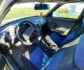 Сірий ВАЗ 2112, об'ємом двигуна 1.6 л та пробігом 200 тис. км за 1000 $, фото 5 на Automoto.ua