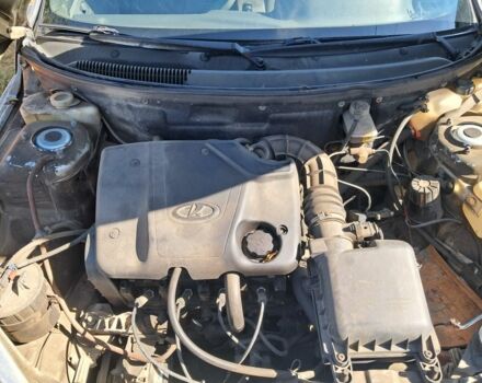 Серый ВАЗ 2112, объемом двигателя 0 л и пробегом 130 тыс. км за 1600 $, фото 3 на Automoto.ua