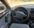 Сірий ВАЗ 2112, об'ємом двигуна 1.6 л та пробігом 230 тис. км за 2500 $, фото 5 на Automoto.ua
