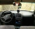 Серый ВАЗ 2112, объемом двигателя 1.6 л и пробегом 280 тыс. км за 1600 $, фото 1 на Automoto.ua