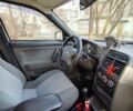 Серый ВАЗ 2112, объемом двигателя 1.6 л и пробегом 153 тыс. км за 2300 $, фото 20 на Automoto.ua