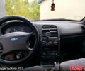 Сірий ВАЗ 2112, об'ємом двигуна 1.6 л та пробігом 0 тис. км за 2000 $, фото 1 на Automoto.ua
