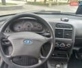 Сірий ВАЗ 2112, об'ємом двигуна 1.6 л та пробігом 199 тис. км за 1700 $, фото 12 на Automoto.ua