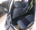 Серый ВАЗ 2112, объемом двигателя 1.6 л и пробегом 75 тыс. км за 2200 $, фото 1 на Automoto.ua