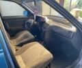 Синий ВАЗ 2112, объемом двигателя 1.5 л и пробегом 777 тыс. км за 1100 $, фото 7 на Automoto.ua