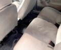 Синий ВАЗ 2112, объемом двигателя 1.6 л и пробегом 250 тыс. км за 1500 $, фото 11 на Automoto.ua