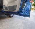 Синий ВАЗ 2112, объемом двигателя 1.6 л и пробегом 43 тыс. км за 2800 $, фото 17 на Automoto.ua