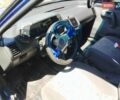 Синій ВАЗ 2112, об'ємом двигуна 1.6 л та пробігом 276 тис. км за 2300 $, фото 2 на Automoto.ua