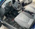 Синий ВАЗ 2112, объемом двигателя 1.6 л и пробегом 180 тыс. км за 700 $, фото 22 на Automoto.ua