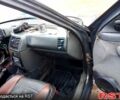 Зеленый ВАЗ 2112, объемом двигателя 15 л и пробегом 0 тыс. км за 1600 $, фото 4 на Automoto.ua