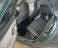 ВАЗ 2112 2007 в Смеле на Automoto.ua Зеленый ВАЗ 2112, объемом двигателя 1.6 л и пробегом 370 тыс. км за 1800 $, фото 5 на Automoto.ua