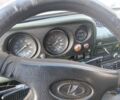 Зеленый ВАЗ 2112, объемом двигателя 2 л и пробегом 3 тыс. км за 1200 $, фото 4 на Automoto.ua