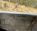 ВАЗ 21124 2006 у Белой Церкве на Automoto.ua Сірий ВАЗ 21124, об'ємом двигуна 1.6 л та пробігом 211 тис. км за 1500 $, фото 10 на Automoto.ua
