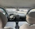 ВАЗ 21124 2008 в Дергачах на Automoto.ua Серый ВАЗ 21124, объемом двигателя 1.6 л и пробегом 143 тыс. км за 1750 $, фото 5 на Automoto.ua
