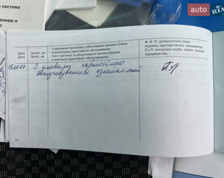 Черный ВАЗ 2113 Самара, объемом двигателя 1.5 л и пробегом 136 тыс. км за 2999 $, фото 51 на Automoto.ua