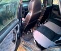 ВАЗ 2114 Самара, объемом двигателя 1.5 л и пробегом 0 тыс. км за 1000 $, фото 1 на Automoto.ua