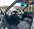 Сірий ВАЗ 2114 Самара, об'ємом двигуна 1.6 л та пробігом 187 тис. км за 1650 $, фото 17 на Automoto.ua