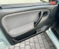 Сірий ВАЗ 2114 Самара, об'ємом двигуна 1.6 л та пробігом 187 тис. км за 1650 $, фото 18 на Automoto.ua