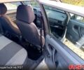 ВАЗ 2114 Самара 2008 в Покровском на Automoto.ua Серый ВАЗ 2114 Самара, объемом двигателя 1.6 л и пробегом 38 тыс. км за 4200 $, фото 1 на Automoto.ua