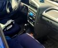 Синий ВАЗ 2114 Самара, объемом двигателя 1.5 л и пробегом 0 тыс. км за 2000 $, фото 3 на Automoto.ua