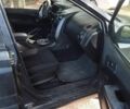 Синий ВАЗ 2114 Самара, объемом двигателя 1.6 л и пробегом 118 тыс. км за 1850 $, фото 8 на Automoto.ua