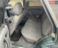 Зелений ВАЗ 2114 Самара, об'ємом двигуна 1.5 л та пробігом 80 тис. км за 1850 $, фото 22 на Automoto.ua