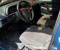 ВАЗ 2115 Самара, объемом двигателя 1.5 л и пробегом 0 тыс. км за 2300 $, фото 1 на Automoto.ua