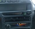 ВАЗ 2115 Самара 2004 у Львові на Automoto.ua Сірий ВАЗ 2115 Самара, об'ємом двигуна 1.5 л та пробігом 302 тис. км за 1450 $, фото 23 на Automoto.ua