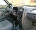 Сірий ВАЗ 2115 Самара, об'ємом двигуна 1.6 л та пробігом 256 тис. км за 1650 $, фото 1 на Automoto.ua