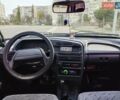 ВАЗ 2115 Самара 2010 в Сумах на Automoto.ua Серый ВАЗ 2115 Самара, объемом двигателя 1.6 л и пробегом 192 тыс. км за 2800 $, фото 1 на Automoto.ua