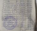 Зелений ВАЗ 2115 Самара, об'ємом двигуна 1.5 л та пробігом 170 тис. км за 1900 $, фото 26 на Automoto.ua