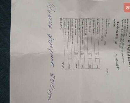 Зелений ВАЗ 2115 Самара, об'ємом двигуна 1.5 л та пробігом 170 тис. км за 1900 $, фото 27 на Automoto.ua