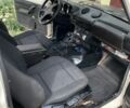 Бежевий ВАЗ 2121, об'ємом двигуна 1.6 л та пробігом 150 тис. км за 3800 $, фото 6 на Automoto.ua